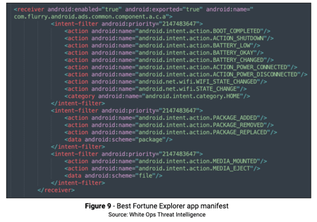 Figure 9 Best Fortune App Manifest